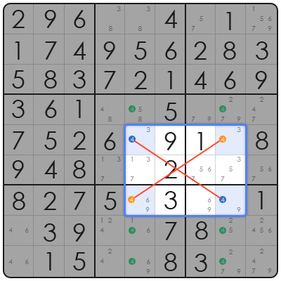 sudoku elimination techniques